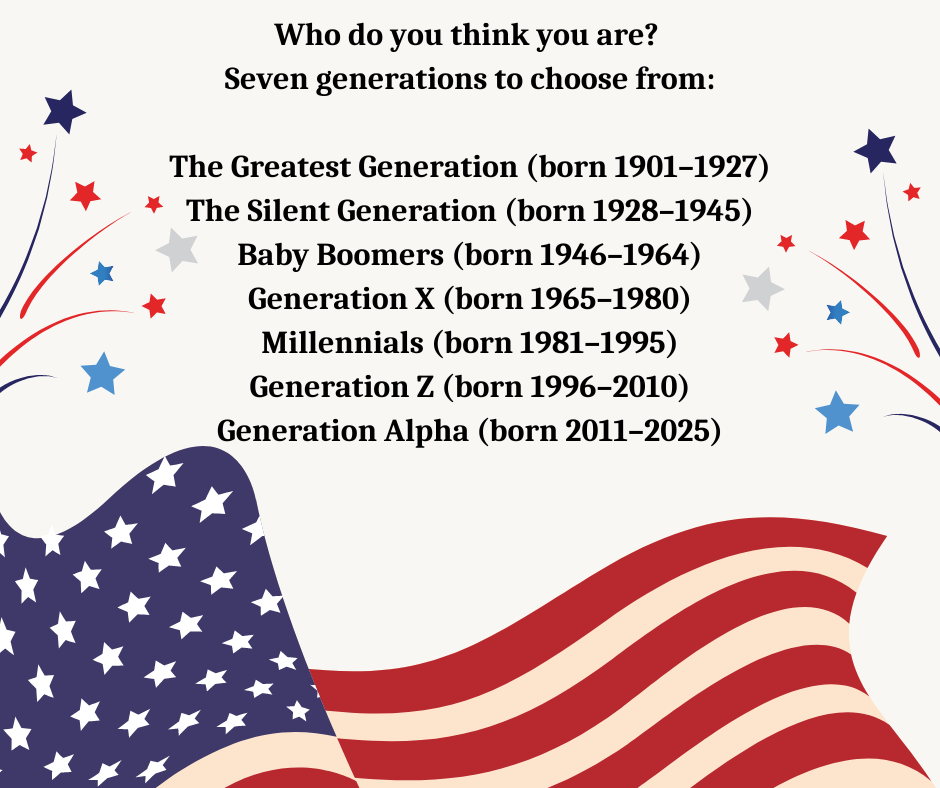 Who do you think you are Seven generations to choose from The Greatest Generation (born 1901–1927) The Silent Generation (born 1928–1945) Baby Boomers (born 1946–1964) Generation X (born 1965–1980) Millennials (born 